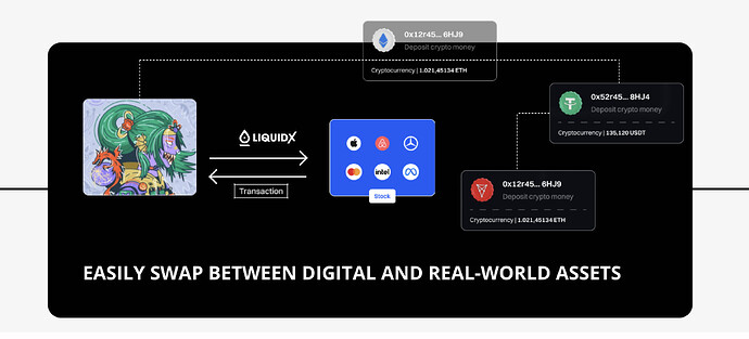 LiquidX-Network