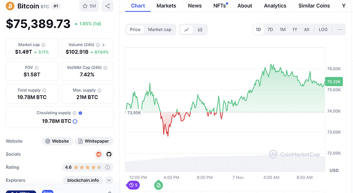 BTC-ATH