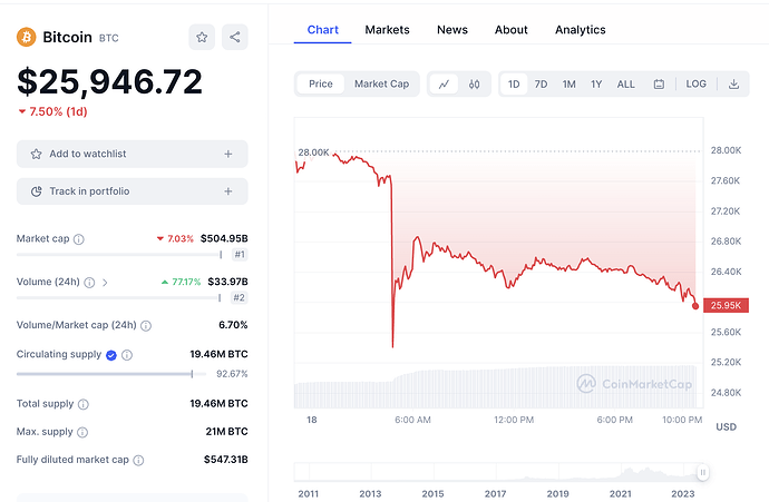 BTC_18August